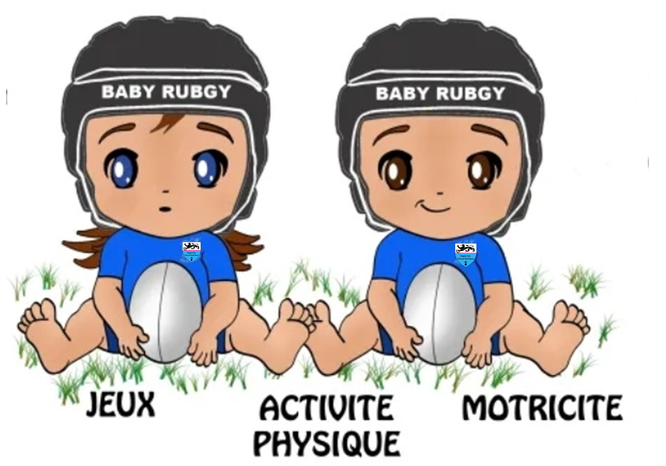 Rejoindre nos Baby-Sharks...